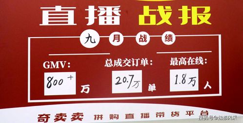 大數(shù)據(jù)網(wǎng)紅營(yíng)銷(xiāo),許昌曹魏古城智能直播帶貨平臺(tái) 奇賣(mài)賣(mài) 上線