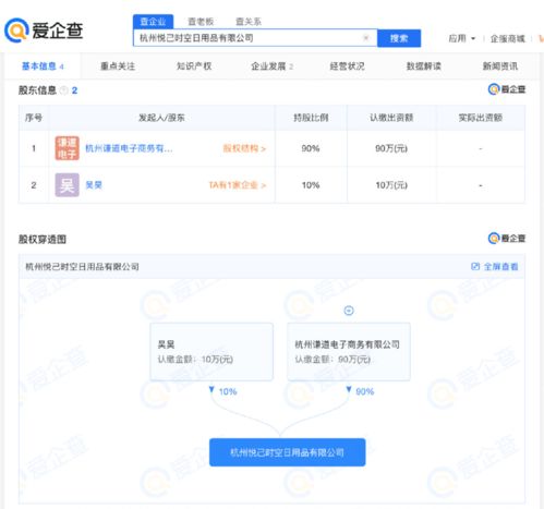 薇婭董海鋒成立新公司,愛企查顯示 該公司經營范圍含醫療器械銷售