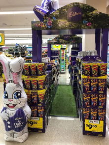 復活節全澳年中折扣匯總 從超市日用品到dj myer奢侈品