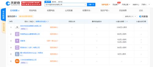 快訊 小米關聯公司入股深圳市超極飾科技